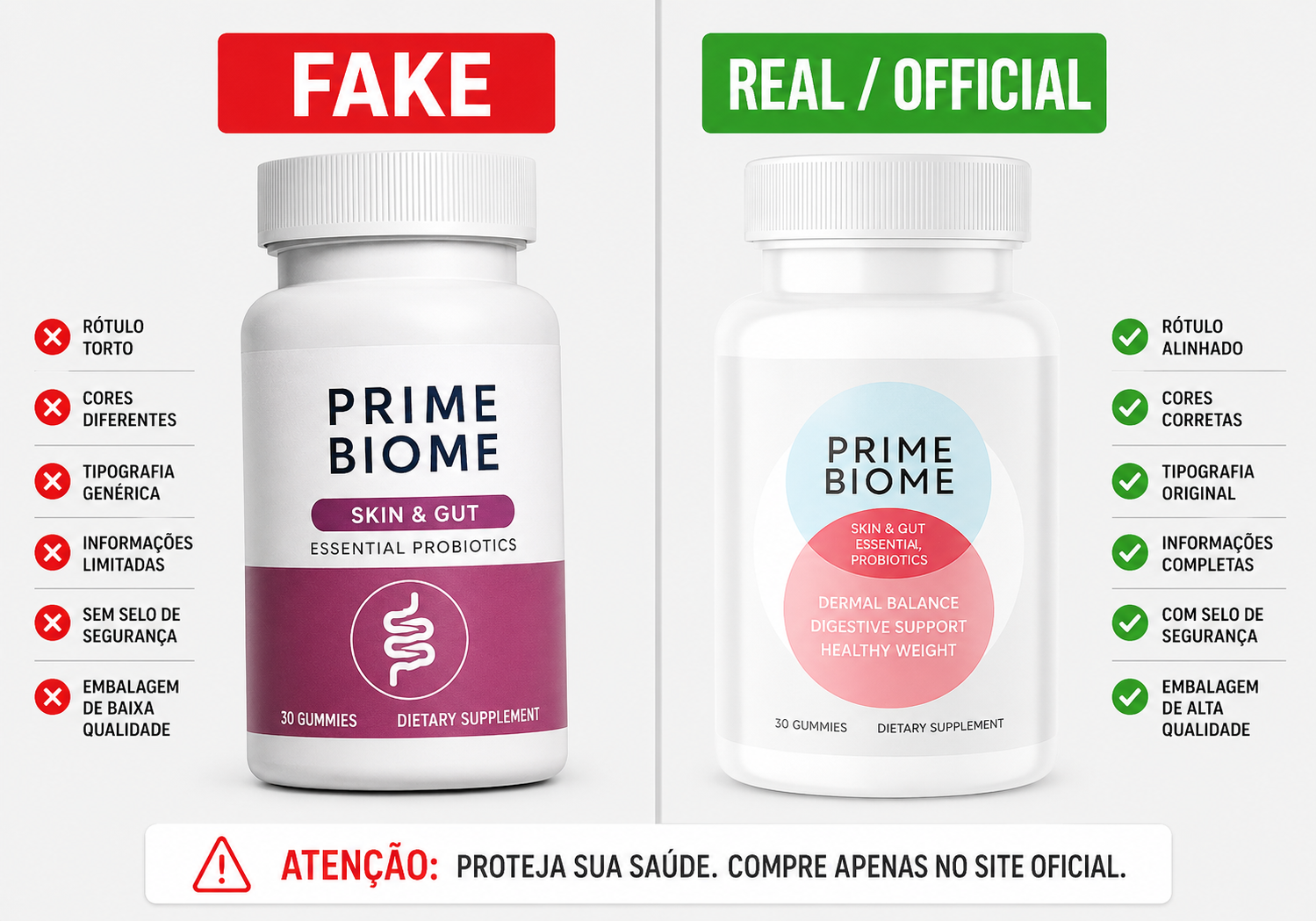 Fake vs real PrimeBiome