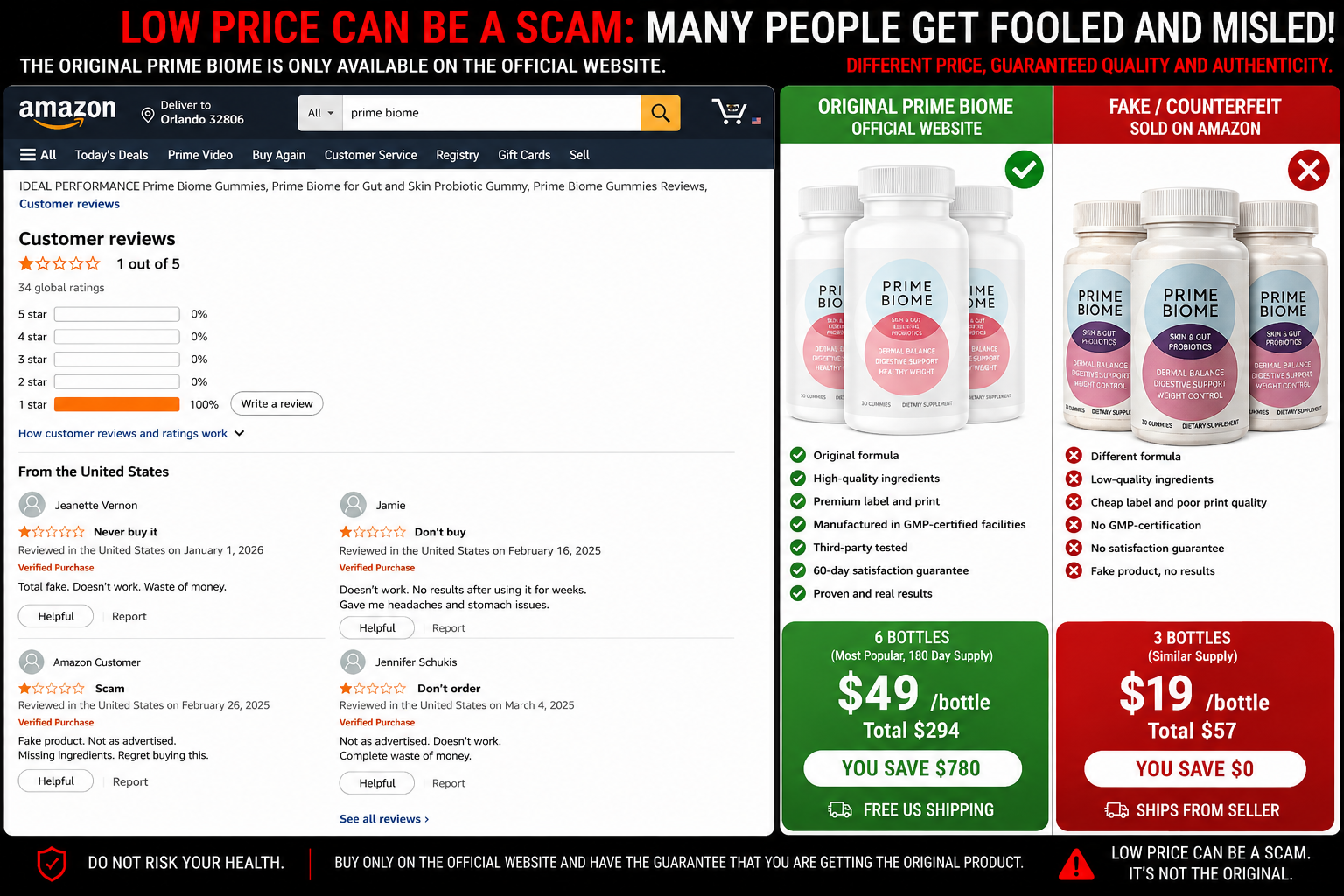 PrimeBiome scam alert